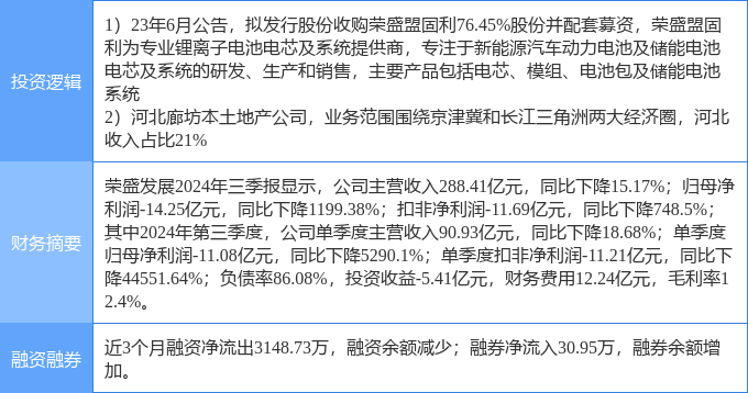 大有能源涨停，沪股通净卖出266.61万元