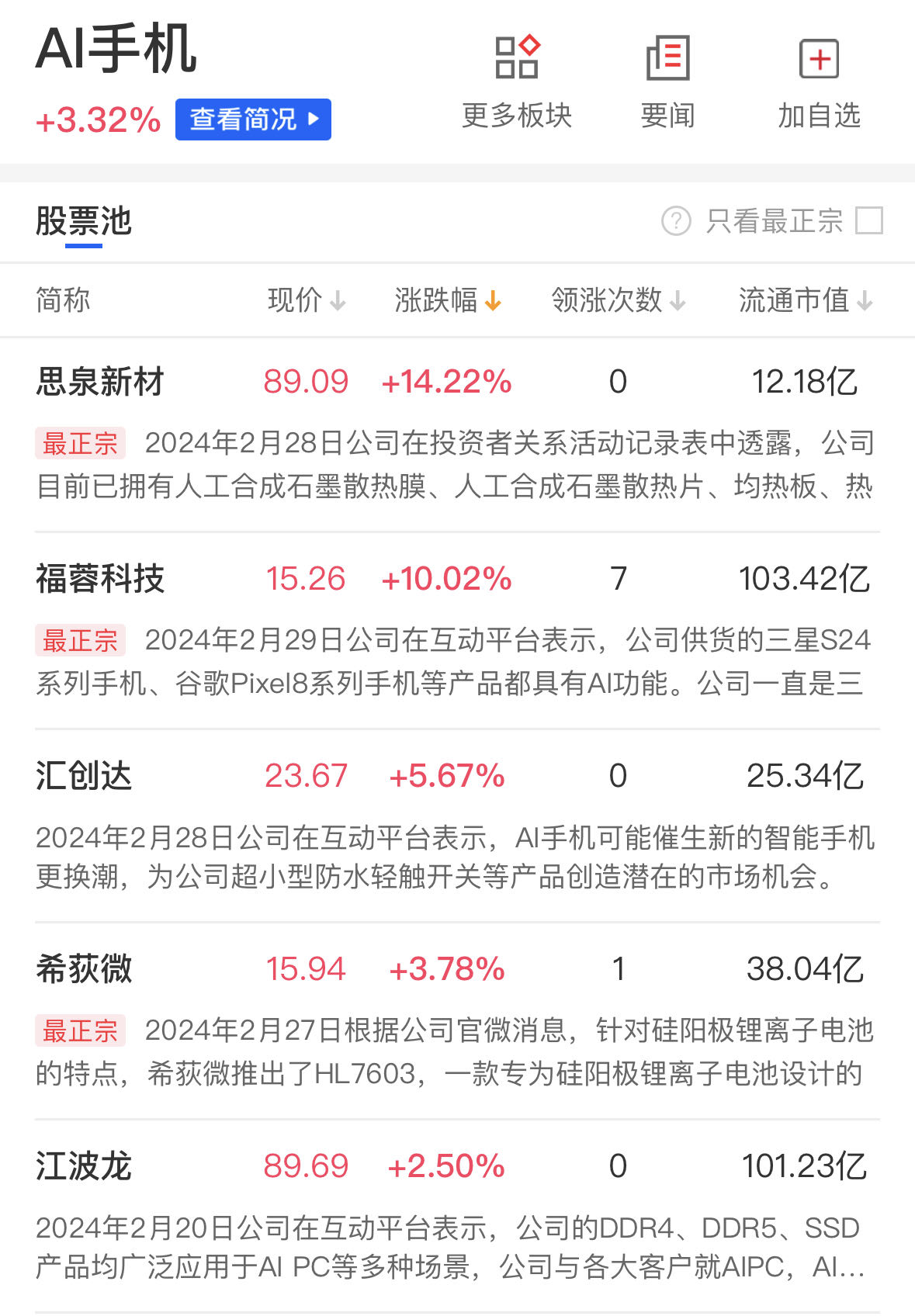 希荻微：公司部分芯片产品今年已实现向AI眼镜客户出货
