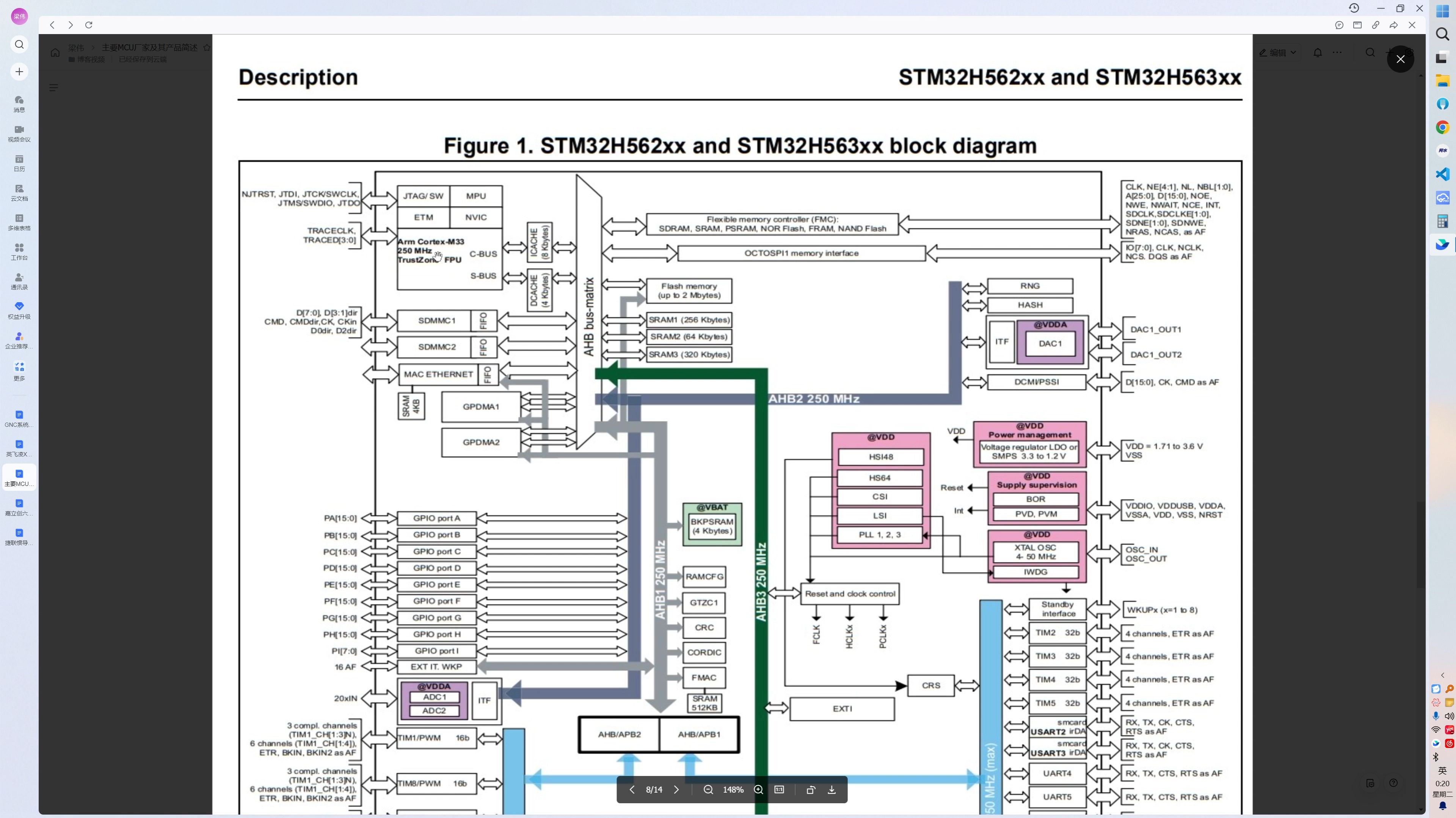 中微半导：从近期订单来看，车规MCU在持续放量