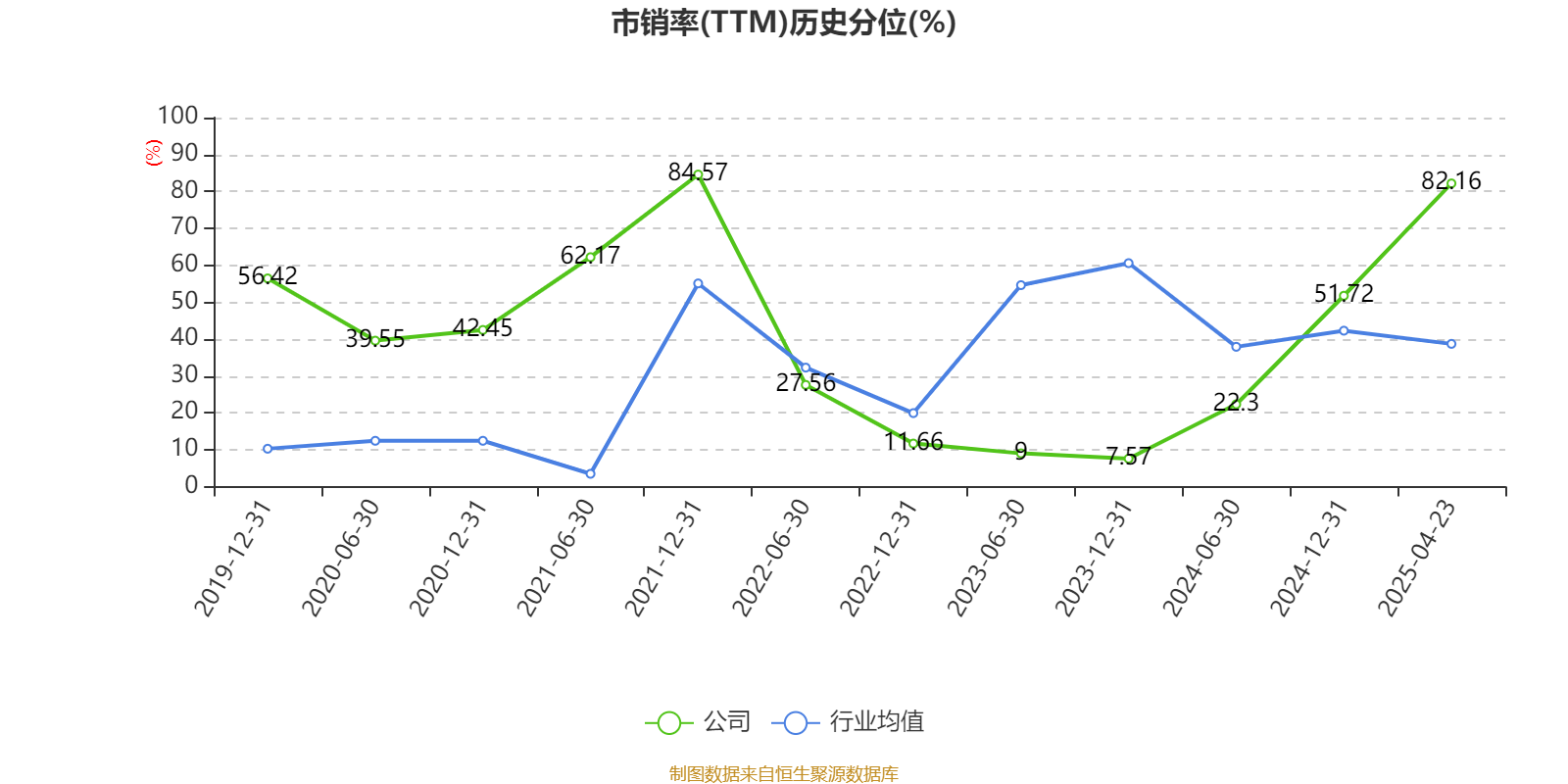中成股份(000151.SZ)：拟购买中技江苏100%股权 股票停牌