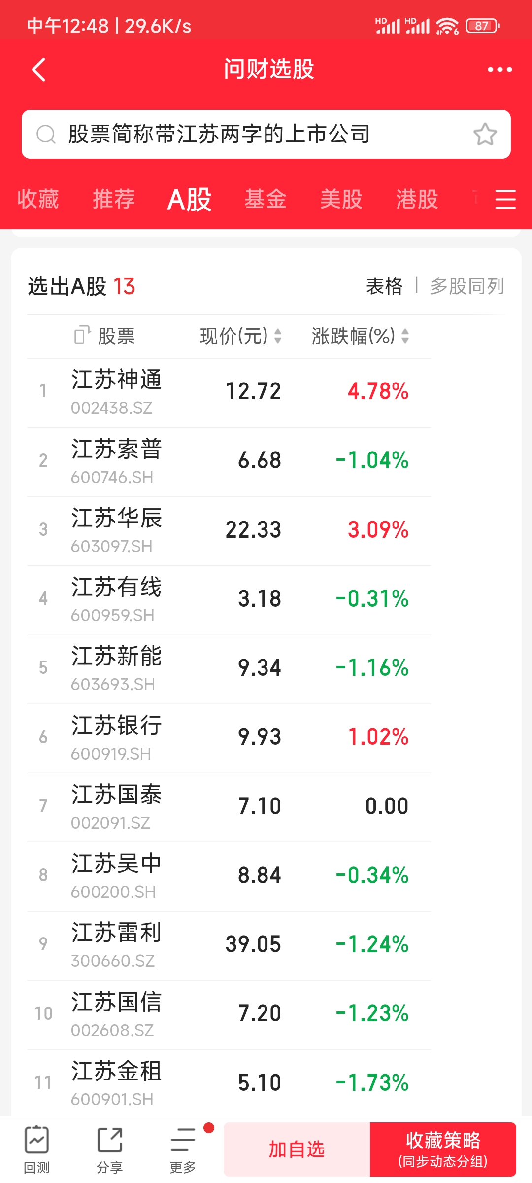 中成股份(000151.SZ)：拟购买中技江苏100%股权 股票停牌