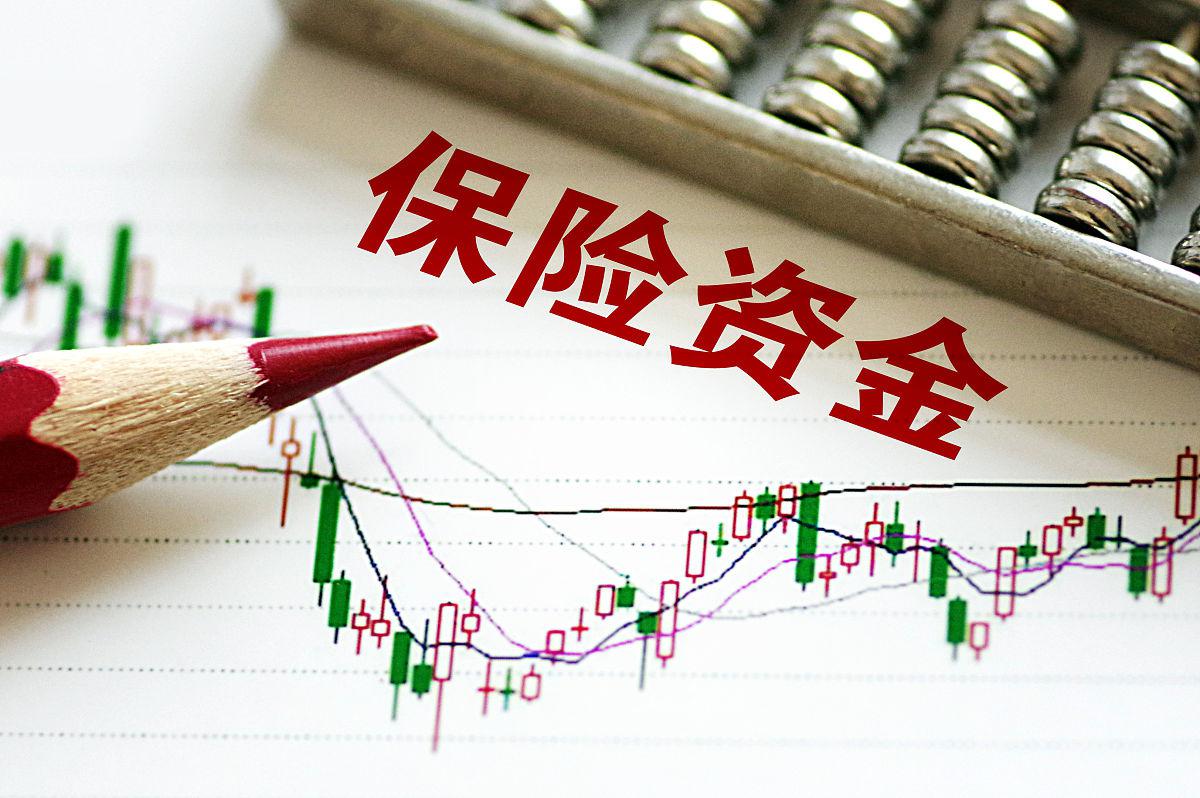 国寿资产获批参与第三批保险资金长期投资改革试点