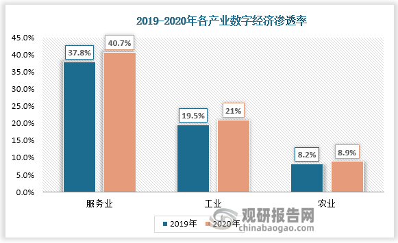 韩国研究机构下调经济增长预测至0.7%