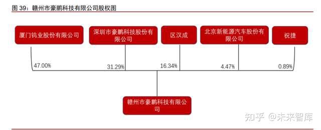 LG电子通过回收旧家电加速构建循环经济系统