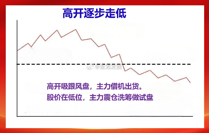 主力资金动向 46.16亿元潜入汽车业