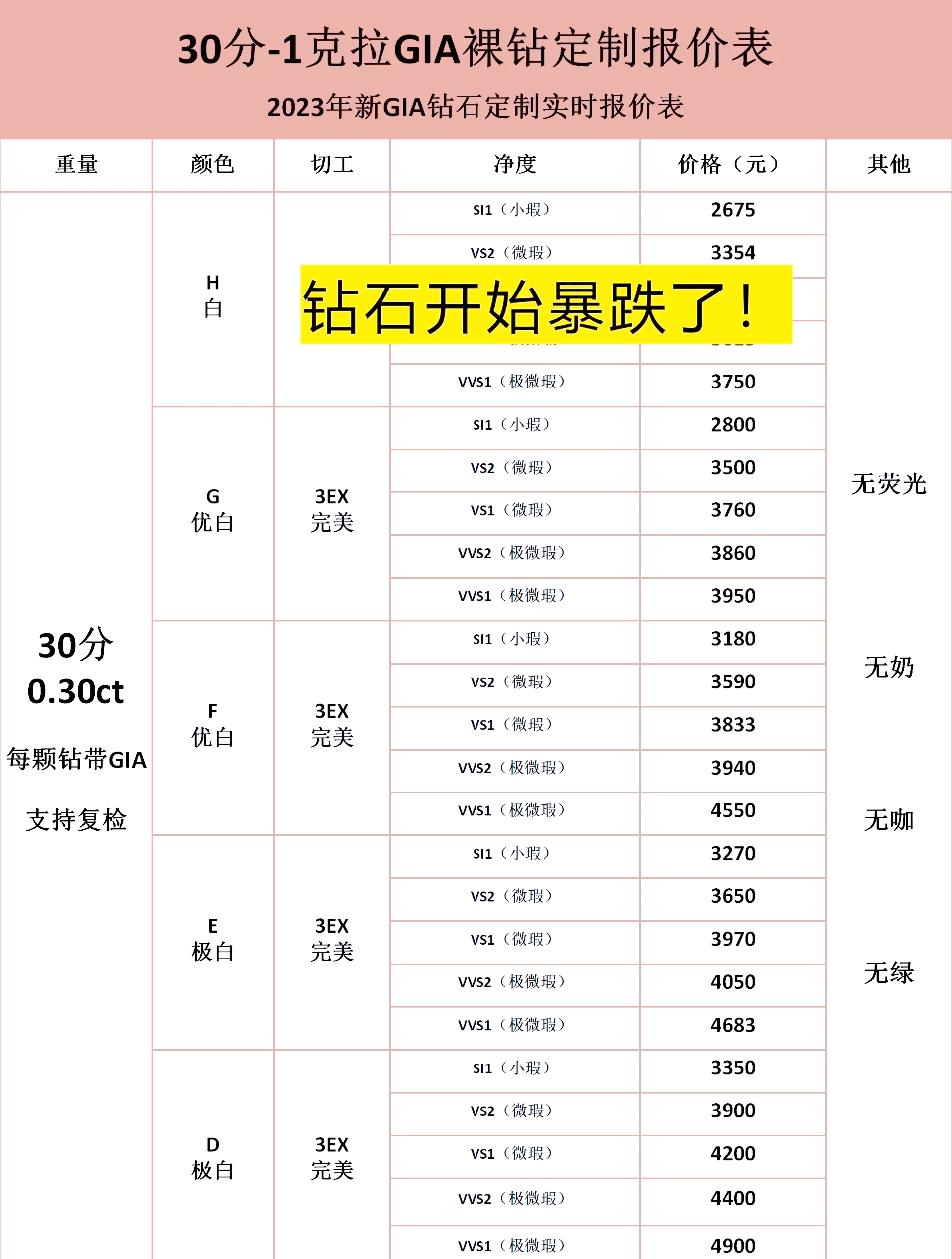 培育钻石概念涨1.93%，主力资金净流入12股