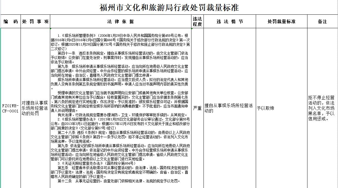 卡倍亿：控股股东收到行政处罚决定书