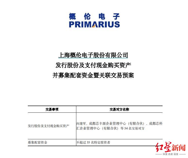 滨海能源：拟收购沧州旭阳100%股权 股票复牌