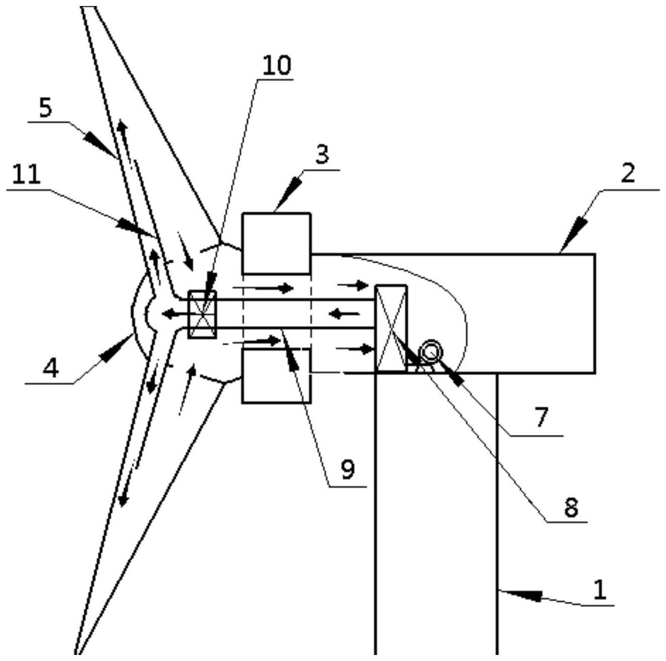 运达股份获得发明专利授权：“一种风电机组叶片内腔故障检测方法、装置、设备及介质”