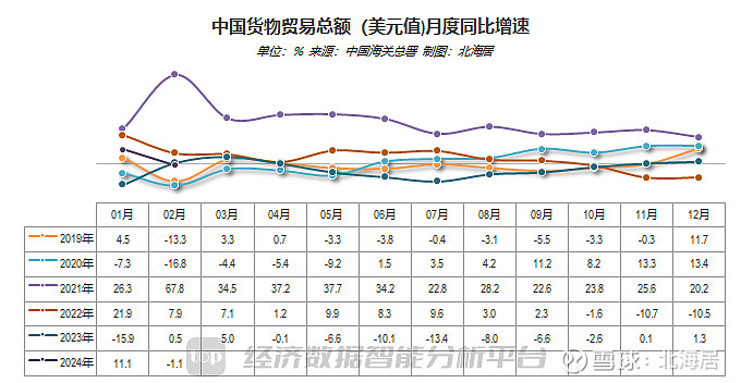 希腊2月登记失业率同比下降5.6%