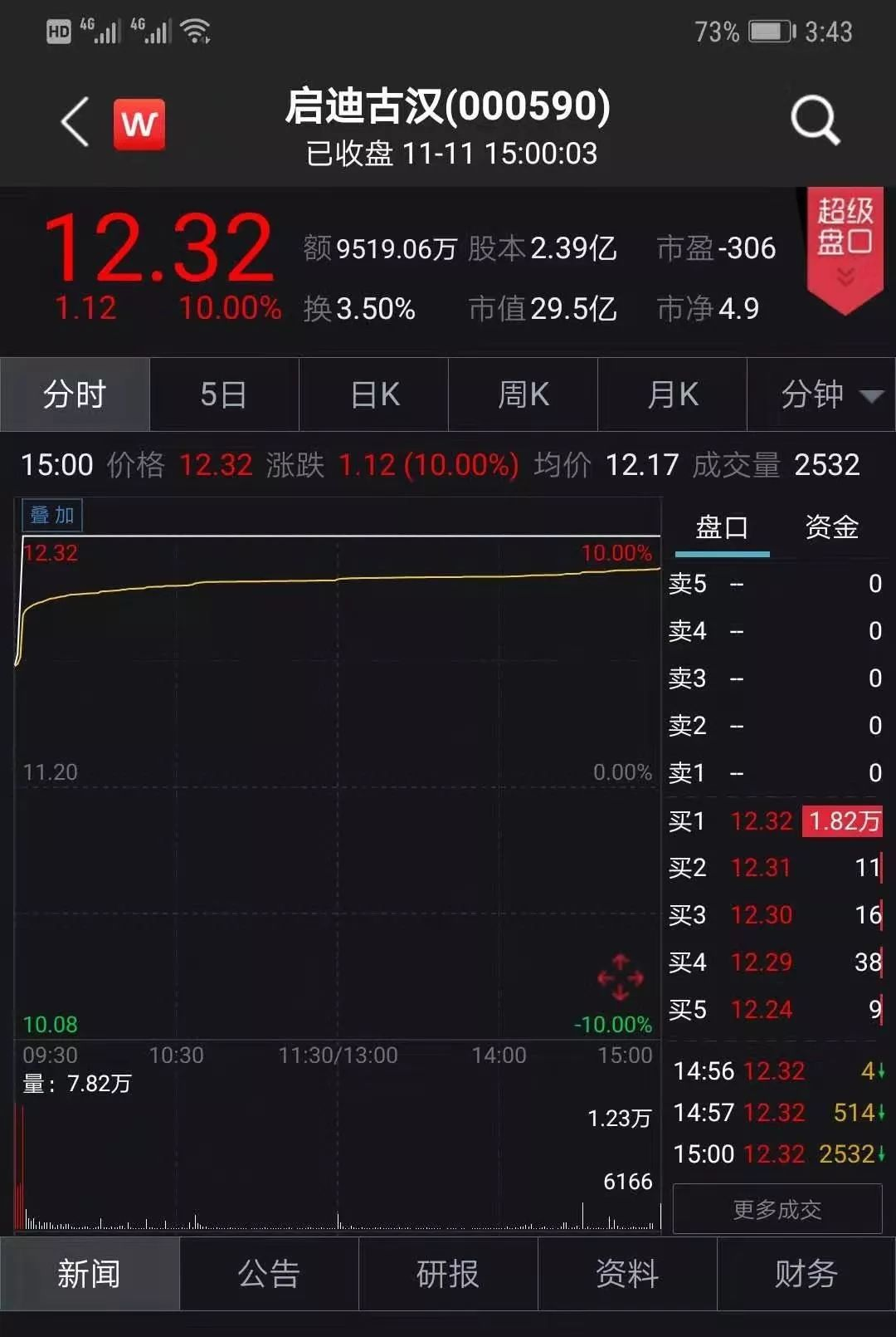 重磅！“新基金”正式开闸！