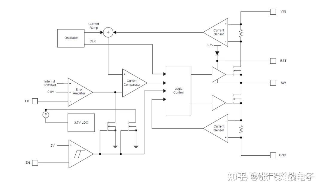 杰华特获得实用新型专利授权：“半桥式开关电源及其驱动电路”