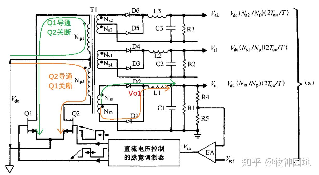 杰华特获得实用新型专利授权：“半桥式开关电源及其驱动电路”