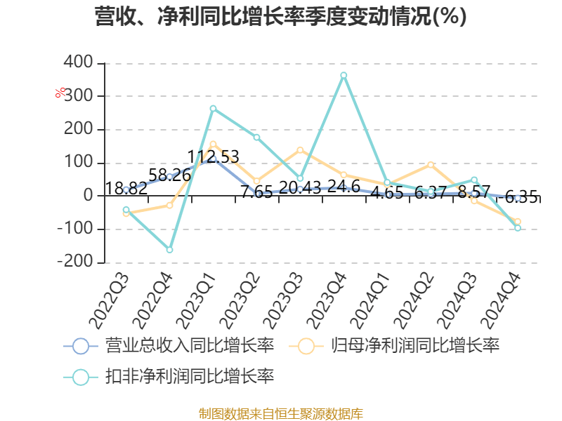 越剑智能：实控人拟合计减持公司不超2.99%股份