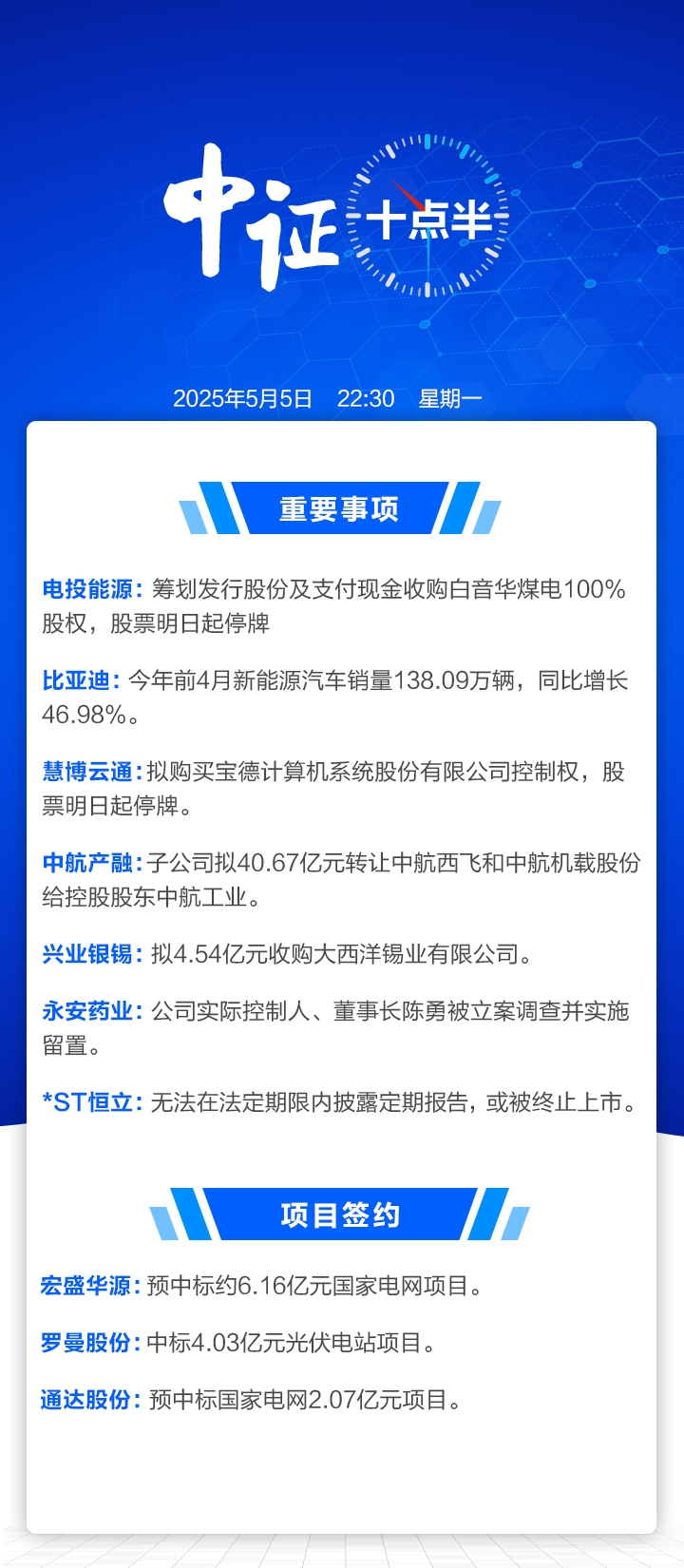 002708、002128，齐推重大资产重组！