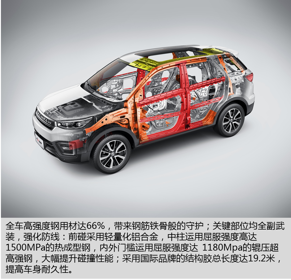 长安汽车获得发明专利授权：“一种轻量化后排座椅安装结构及车辆”