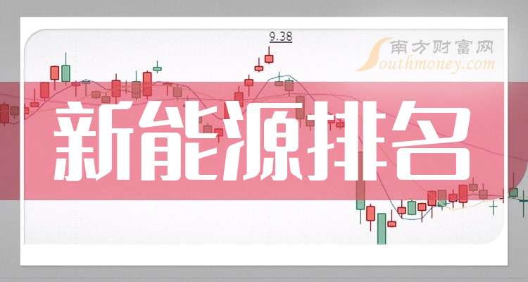 德国法兰克福DAX指数ETF今日合计成交额32.89亿元，环比增加695.26%