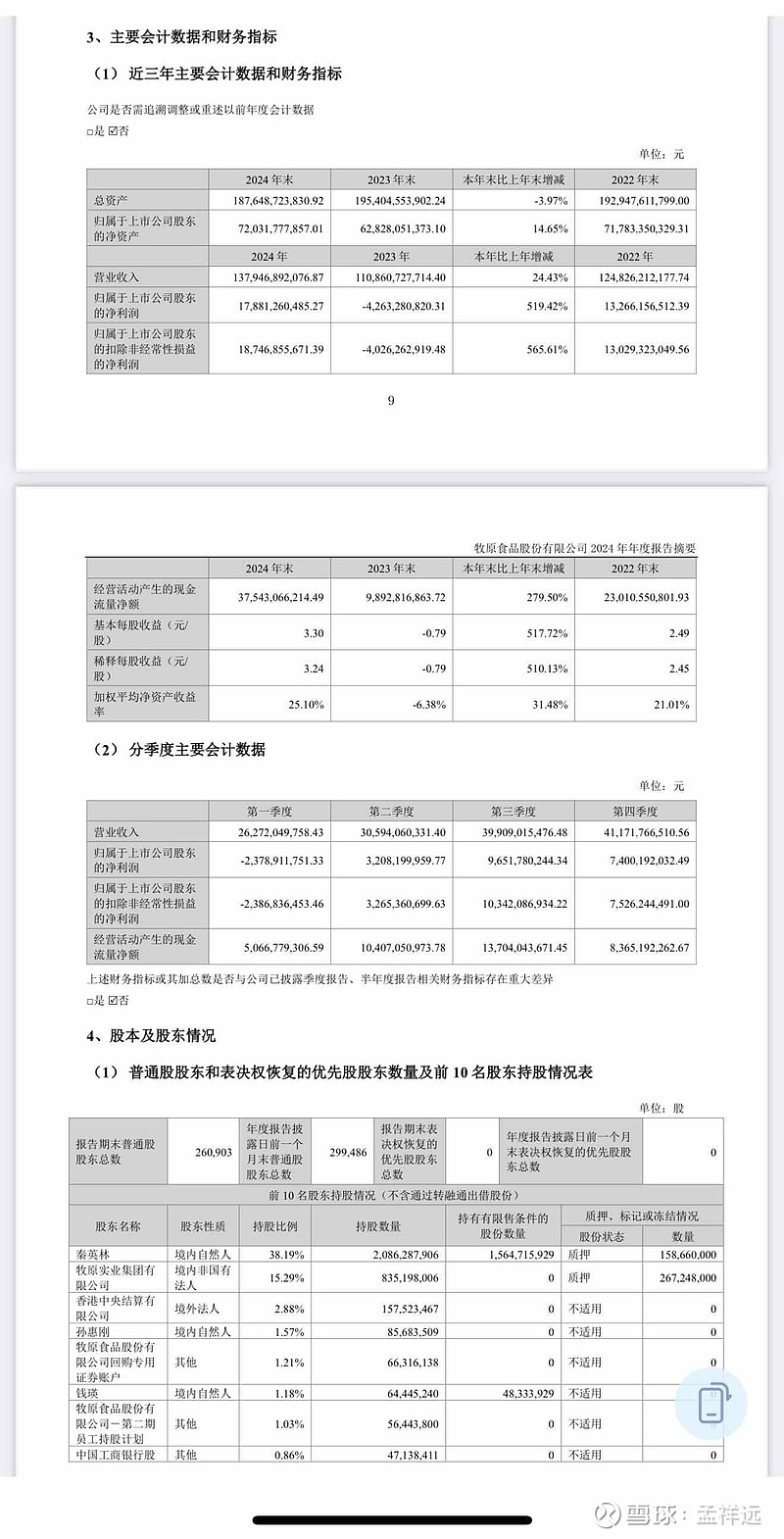 牧原股份2024年股东大会审议通过在港上市议案
