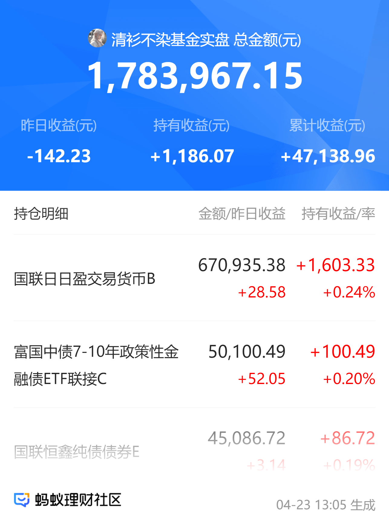 可转债市场开盘震荡 永安转债上涨