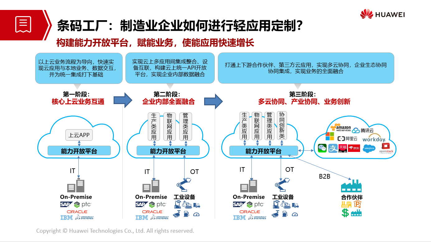 湖南联通赋能千企转型：数智化浪潮下的破局之道