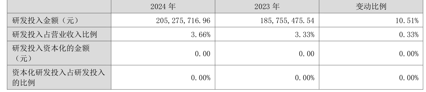 慕思股份业绩“”：九成利润分红、渠道改革陷阵痛