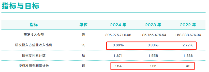 慕思股份业绩“”：九成利润分红、渠道改革陷阵痛