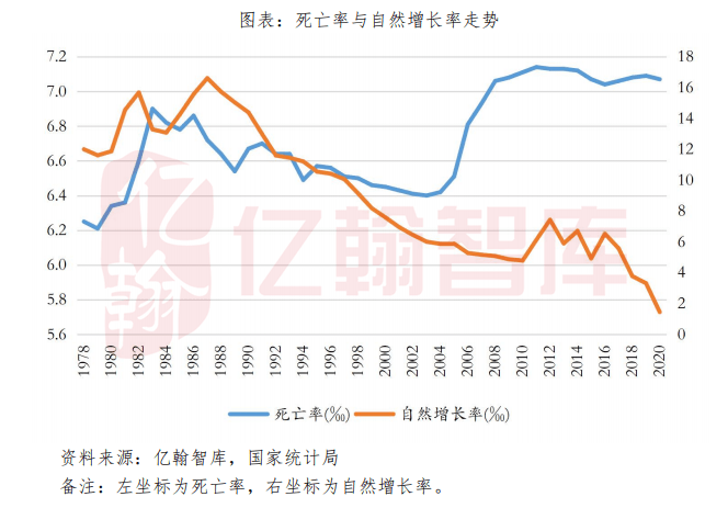 《联合早报》：报告预测东盟加三今年经济增长率或跌破4%