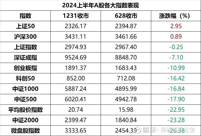 双创指数再度放量大涨，如何一键布局科技创新龙头企业？