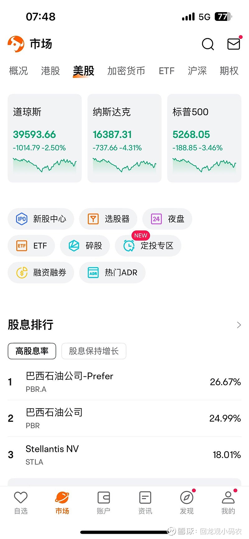 股债汇“三杀” “卖出美国”再现！30年期美债收益率突破5% 金价拉升 美国已失去“最后一个AAA评级”