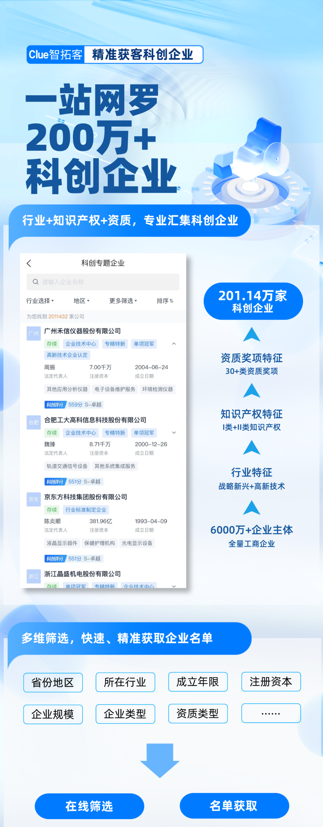 从“日诞生5家”到“四年万家”：天开园科创企业孵化的“时间算术”