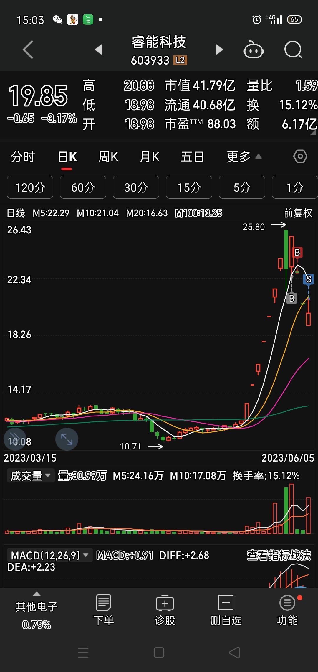 力鼎光电获得发明专利授权：“一种光学成像镜头”