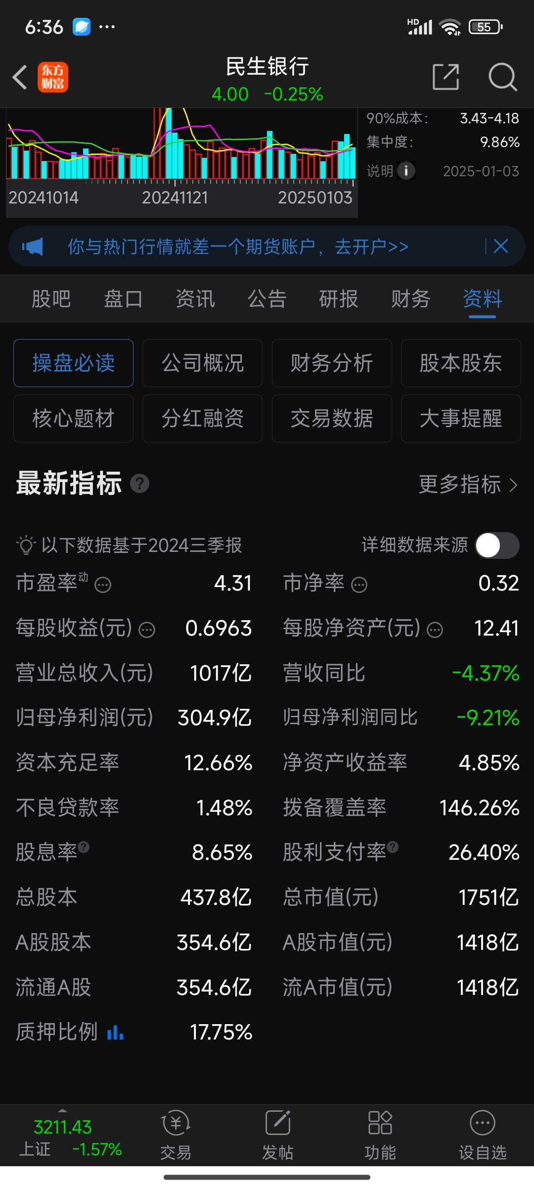 达州银行业绩三连降：营收、净利润增速下滑超20%、可疑类贷款激增引担忧