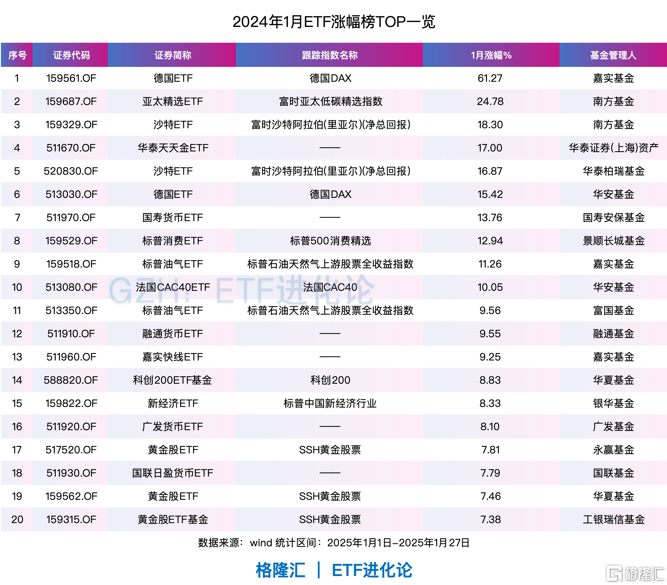 资金爆买！债券ETF规模突破2600亿元