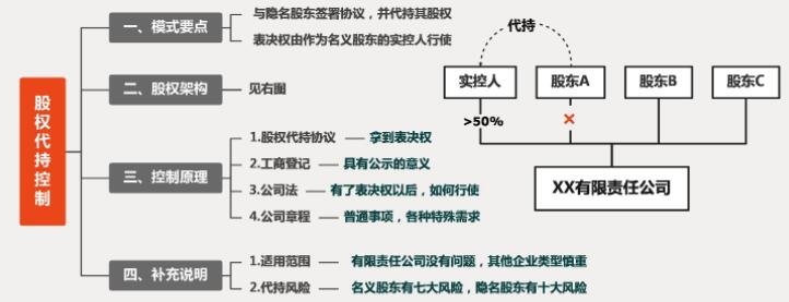 泰国将全面整治“代持人”与低价倾销问题