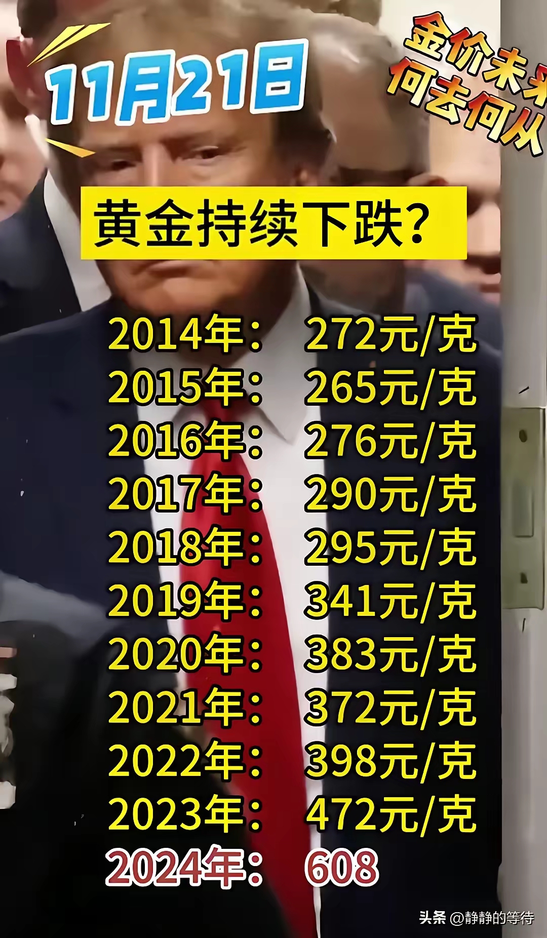 黄金，突然直拉！