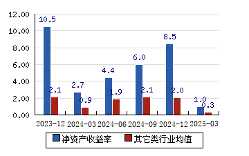 瑞尔特获得外观设计专利授权：“浴室化妆镜”