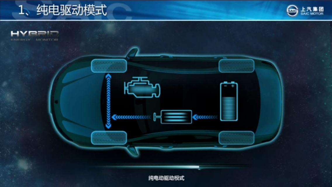 上汽集团获得外观设计专利授权：“汽车仪表盘按键”