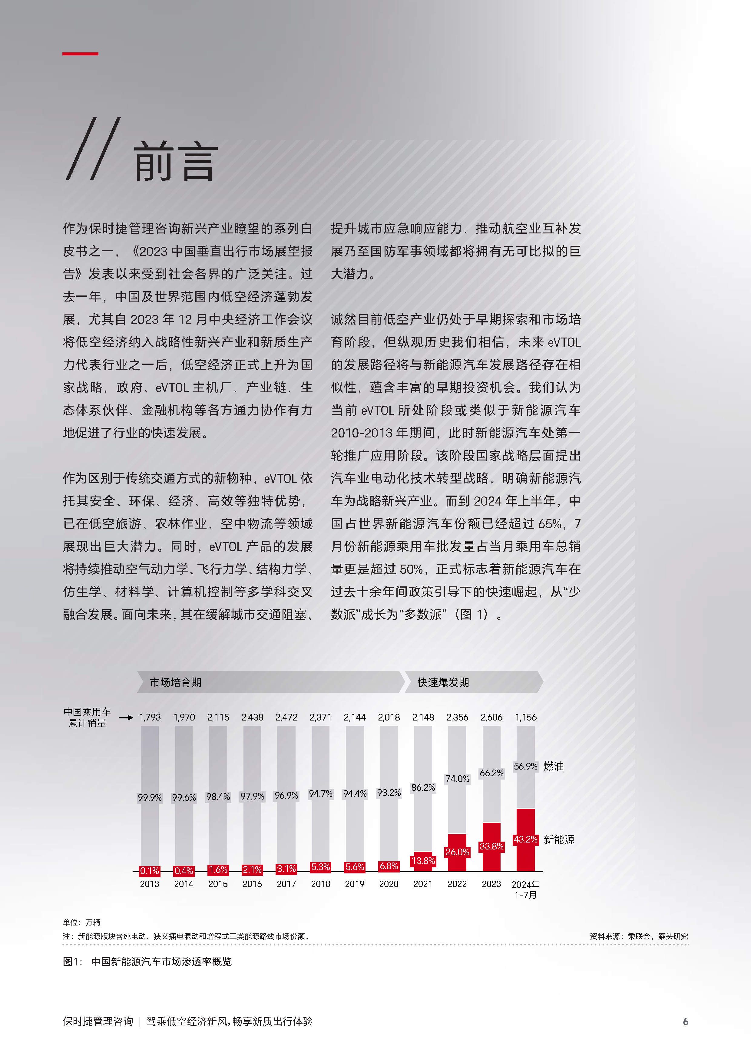 2025中国农业农村低碳发展报告：中国多种农产品碳足迹下降