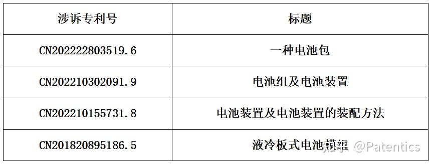 宁德时代获得实用新型专利授权：“电池加工装置”
