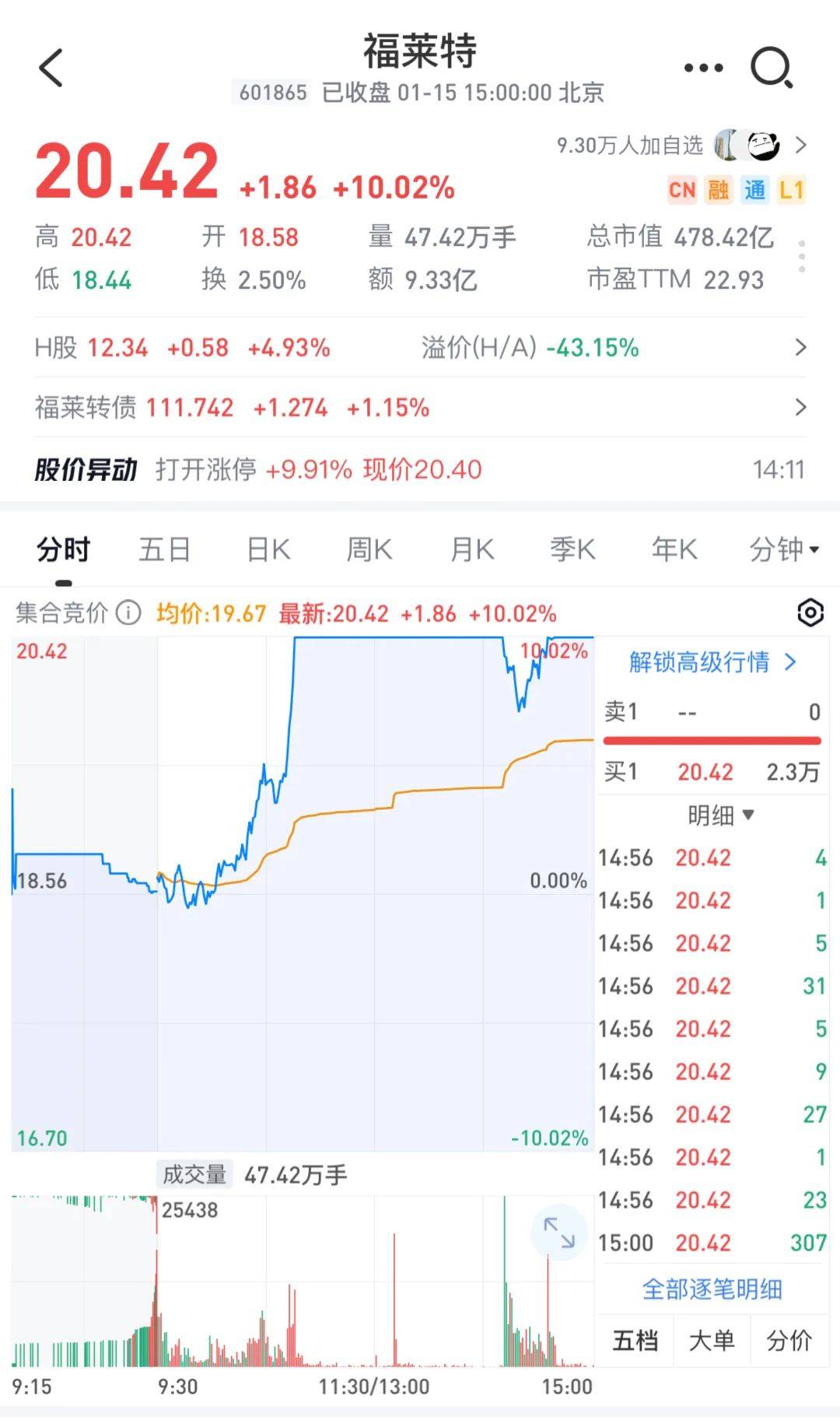 浪莎股份连收3个涨停板
