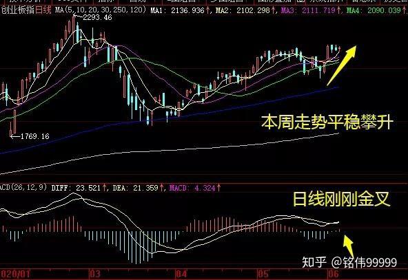 浪莎股份连收3个涨停板