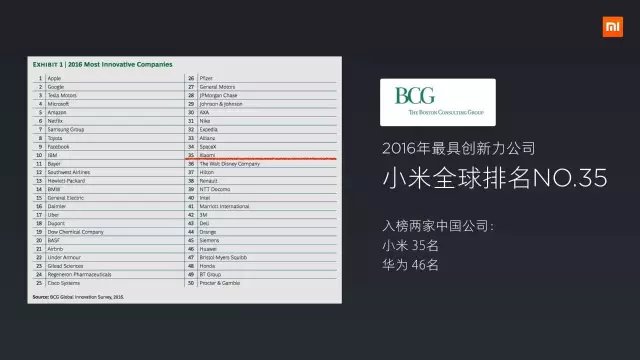 小米3nm自研芯片成色几何？