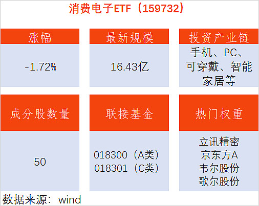 江丰电子：截至2025年5月20日公司合并股东户数为39331户