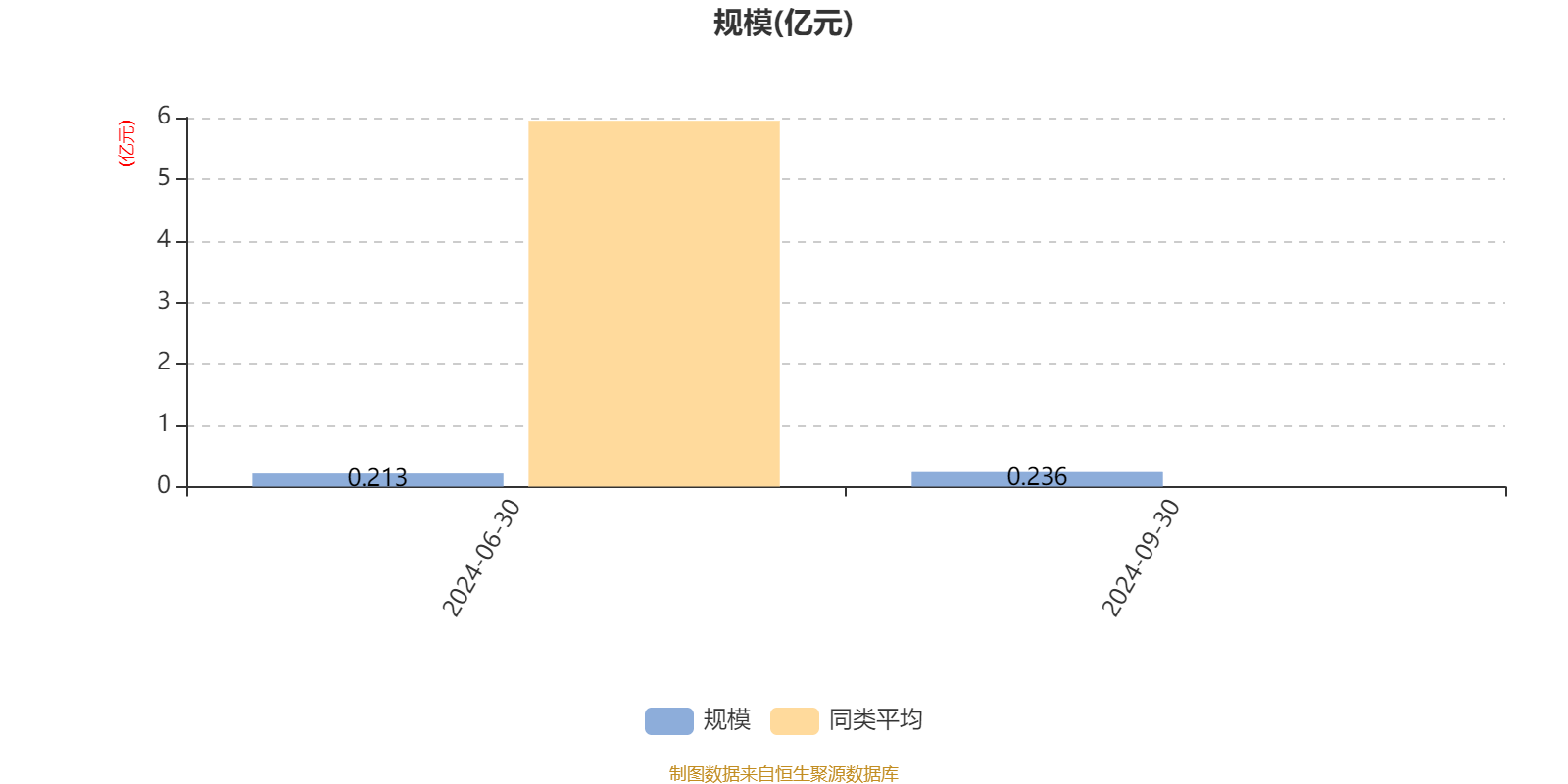 江丰电子：截至2025年5月20日公司合并股东户数为39331户