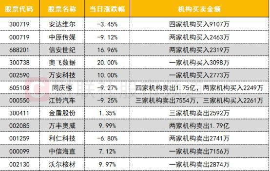 PEEK材料概念下跌1.79%，主力资金净流出22股