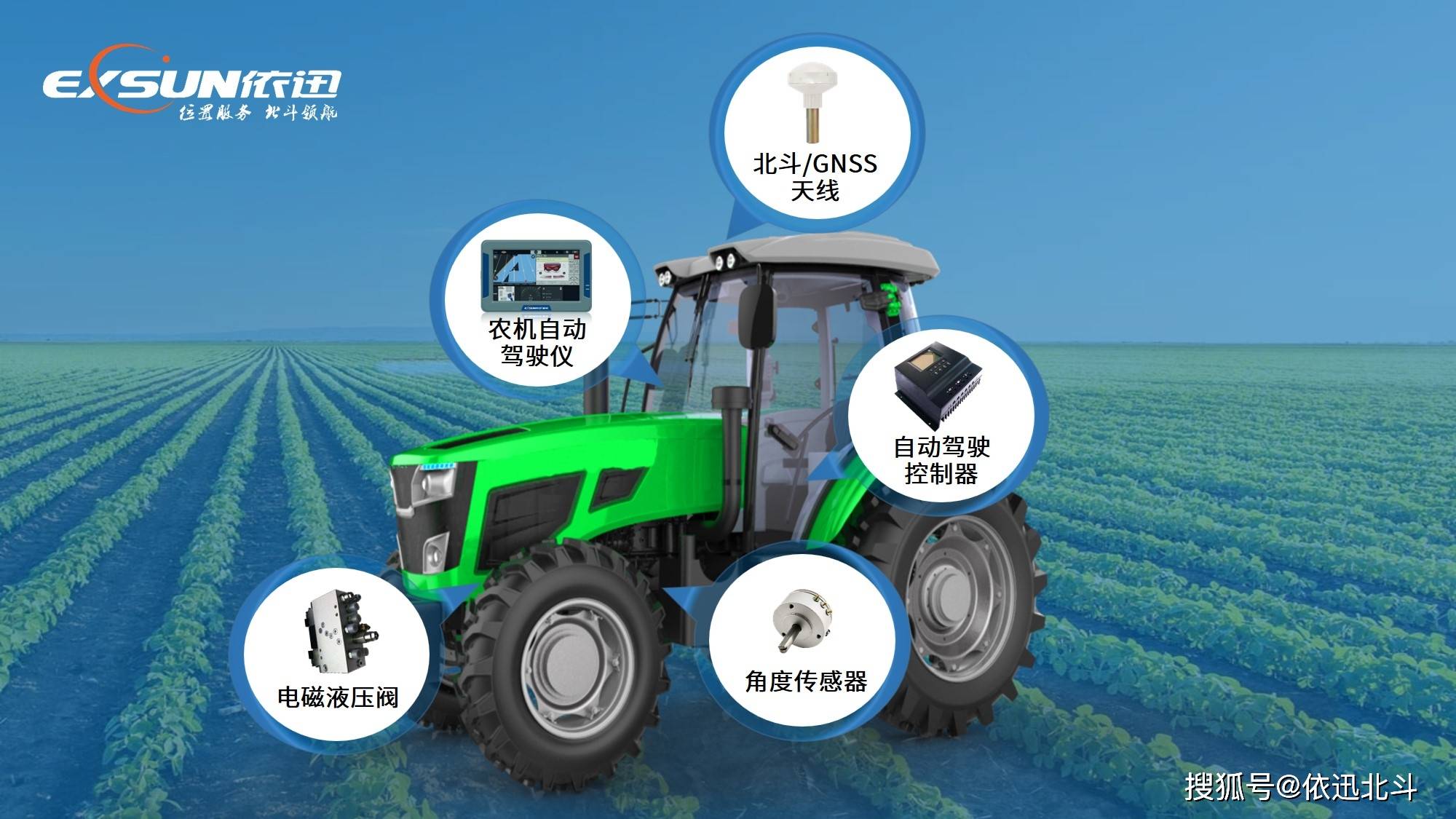 北斗系统应用领域持续拓展