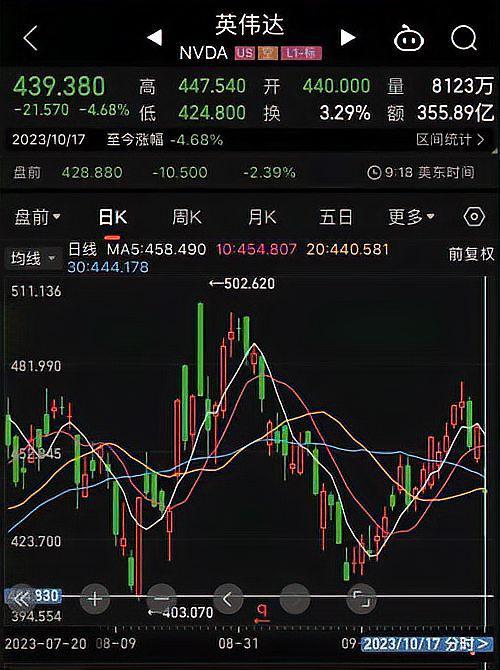 商务部再回应美国对人工智能芯片出口管制