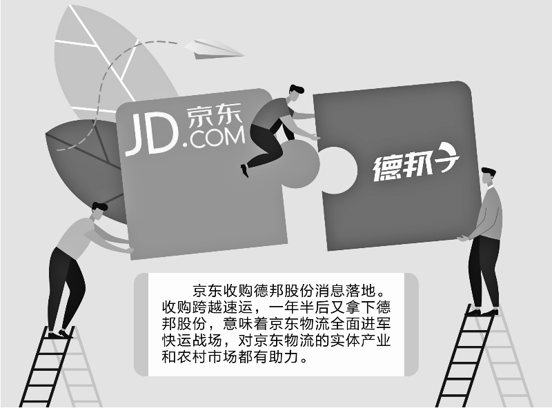 002379，重大资产重组，超600亿重磅收购！