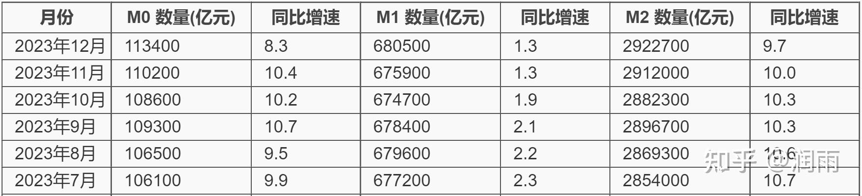 中国央行将开展5000亿元MLF操作