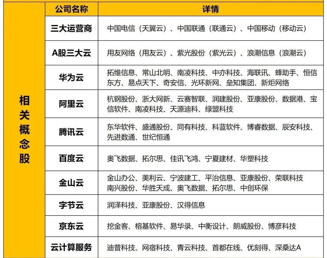 TCL与阿里云达成全栈 AI 战略合作 打造“专家级”显示大模型